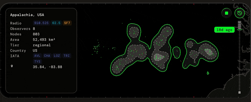 A dark interface showing a live map of the Appalachia USA mesh with 803 nodes across a 52,493 sq km area, scrubbing back 18 days in time.